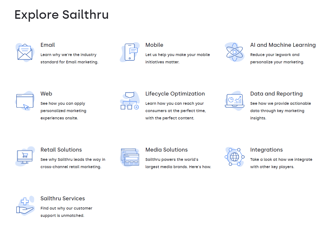 Sailthru Features