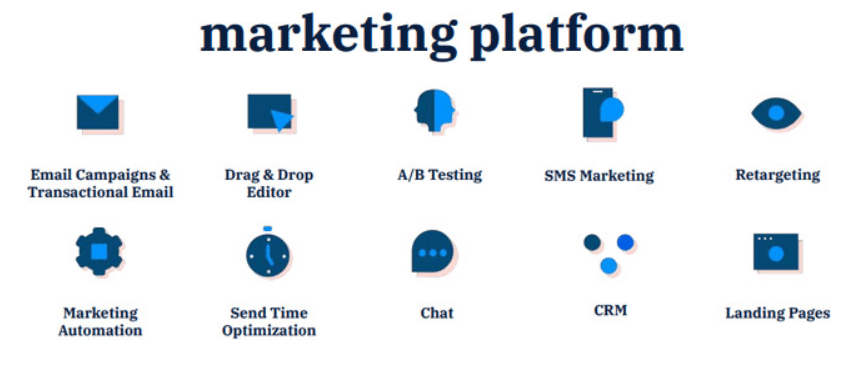 Sendinblue Marketing Features