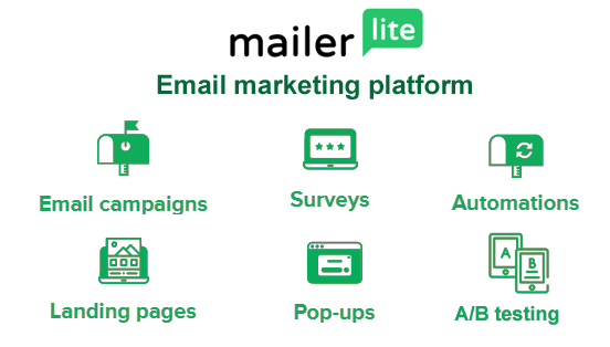 MailerLite Features