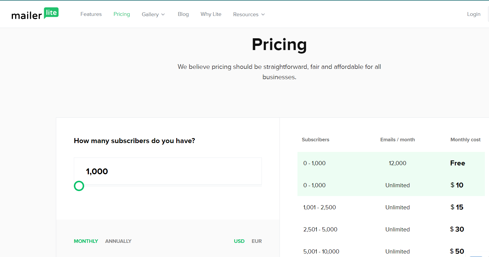 MailerLite Pricing